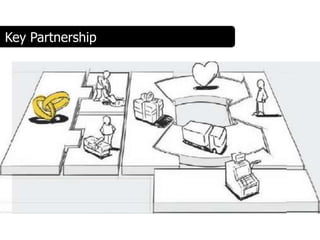 Key Partnership
 