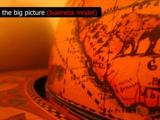 the big picture (business model)
 