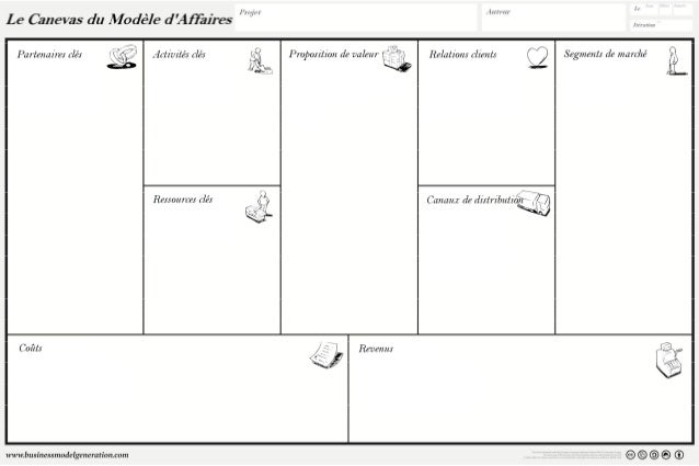 Business model canvas matrice modele d affaire fr Business model canvas matrice modele d affaire fr