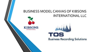 BUSINESS MODEL CANVAS OF KIBSONS
INTERNATIONAL LLC
 