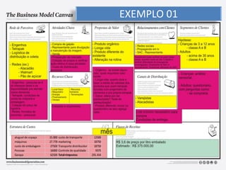 Exemplos
EXEMPLO 01
 