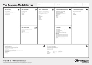 The Business Model Canvas

Designed for:

Designed by:

Date:

Version:

Key Partners

Key Activities

Value Propositions

Customer Relationships

Customer Segments

Who are our Key Partners?
Who are our key suppliers?
Which Key Resources are we acquairing from partners?
Which Key Activities do partners perform?

What Key Activities do our Value Propositions require?
Our Distribution Channels?
Customer Relationships?
Revenue streams?
CATERGORIES
Production
Problem Solving
Platform/Network

What type of relationship does each of our
Customer Segments expect us to establish
and maintain with them?
Which ones have we established?
How are they integrated with the rest of our
business model?
How costly are they?

For whom are we creating value?
Who are our most important customers?

motivations for partnerships
Optimization and economy
Reduction of risk and uncertainty
Acquisition of particular resources and activities

What value do we deliver to the customer?
Which one of our customer’s problems are we
helping to solve?
What bundles of products and services are we
offering to each Customer Segment?
Which customer needs are we satisfying?
characteristics
Newness
Performance
Customization
“Getting the Job Done”
Design
Brand/Status
Price
Cost Reduction
Risk Reduction
Accessibility
Convenience/Usability

Mass Market
Niche Market
Segmented
Diversified
Multi-sided Platform

examples
Personal assistance
Dedicated Personal Assistance
Self-Service
Automated Services
Communities
Co-creation

Key Resources

Channels

What Key Resources do our Value Propositions require?
Our Distribution Channels? Customer Relationships?
Revenue Streams?

Through which Channels do our Customer Segments
want to be reached?
How are we reaching them now?
How are our Channels integrated?
Which ones work best?
Which ones are most cost-efficient?
How are we integrating them with customer routines?

types of resources
Physical
Intellectual (brand patents, copyrights, data)
Human
Financial

channel phases
1. Awareness
How do we raise awareness about our company’s products and services?
2. Evaluation
How do we help customers evaluate our organization’s Value Proposition?
3. Purchase
How do we allow customers to purchase specific products and services?
4. Delivery
How do we deliver a Value Proposition to customers?
5.  fter sales
A
How do we provide post-purchase customer support?

Cost Structure

Revenue Streams

What are the most important costs inherent in our business model?
Which Key Resources are most expensive?
Which Key Activities are most expensive?

For what value are our customers really willing to pay?
For what do they currently pay?
How are they currently paying?
How would they prefer to pay?
How much does each Revenue Stream contribute to overall revenues?

is your business more
Cost Driven (leanest cost structure, low price value proposition, maximum automation, extensive outsourcing)
Value Driven (focused on value creation, premium value proposition)
sample characteristics
Fixed Costs (salaries, rents, utilities)
Variable costs
Economies of scale
Economies of scope

types
Asset sale
Usage fee
Subscription Fees
Lending/Renting/Leasing
Licensing
Brokerage fees
Advertising

fixed pricing
List Price
Product feature dependent
Customer segment
dependent
Volume dependent

dynamic pricing
Negotiation (bargaining)
Yield Management
Real-time-Market

Designed by:  usiness Model Foundry AG
B
The makers of Business Model Generation and Strategyzer

This work is licensed under the Creative Commons Attribution-Share Alike 3.0 Unported License. To view a copy of this license, visit:
http://creativecommons.org/licenses/by-sa/3.0/ or send a letter to Creative Commons, 171 Second Street, Suite 300, San Francisco, California, 94105, USA.

strategyzer.com

 