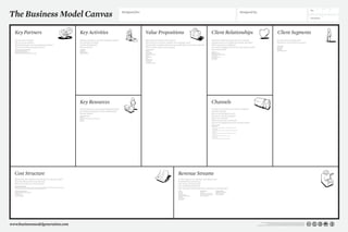 Day      Month   Year




The Business Model Canvas
                                                                                                                                                                                                                                                                                                                                                                                                                                                                                                 On:
                                                                                                                                                                          Designed for:                                                                                                                                                                             Designed by:
                                                                                                                                                                                                                                                                                                                                                                                                                                                                                                              No.
                                                                                                                                                                                                                                                                                                                                                                                                                                                                                                 Iteration:




  Key Partners                                                                                                   Key Activities                                                           Value Propositions                                                                            Client Relationships                                                                                                                    Client Segments
  Who are our Key Partners?                                                                                      What Key Activities do our Value Propositions require?                   What value do we deliver to the customer?                                                     What type of relationship does each of our Customer                                                                                    For whom are we creating value?
  Who are our key suppliers?                                                                                     Our Distribution Channels?                                               Which one of our customer’s problems are we helping to solve?                                 Segments expect us to establish and maintain with them?                                                                                Who are our most important customers?
  Which Key Resources are we acquiring from partners?                                                            Customer Relationships?                                                  What bundles of products and services are we offering to each Customer Segment?               Which ones have we established?                                                                                                        Mass Market
  Which Key Activities do partners perform?                                                                      Revenue streams?                                                         Which customer needs are we satisfying?                                                       How are they integrated with the rest of our business model?                                                                           Niche Market
                                                                                                                                                                                                                                                                                                                                                                                                                               Segmented
  motivations for partnerships:
  Optimization and economy
                                                                                                                 categories
                                                                                                                 Production
                                                                                                                                                                                          characteristics
                                                                                                                                                                                          Newness
                                                                                                                                                                                                                                                                                        How costly are they?                                                                                                                   Diversified
                                                                                                                                                                                                                                                                                                                                                                                                                               Multi-sided Platform
  Reduction of risk and uncertainty                                                                              Problem Solving                                                          Performance                                                                                   examples
  Acquisition of particular resources and activities                                                             Platform/Network                                                         Customization                                                                                 Personal assistance
                                                                                                                                                                                          “Getting the Job Done”                                                                        Dedicated Personal Assistance
                                                                                                                                                                                          Design                                                                                        Self-Service
                                                                                                                                                                                          Brand/Status                                                                                  Automated Services
                                                                                                                                                                                          Price                                                                                         Communities
                                                                                                                                                                                          Cost Reduction                                                                                Co-creation
                                                                                                                                                                                          Risk Reduction
                                                                                                                                                                                          Accessibility
                                                                                                                                                                                          Convenience/Usability




                                                                                                                 Key Resources                                                                                                                                                          Channels
                                                                                                                 What Key Resources do our Value Propositions require?                                                                                                                  Through which Channels do our Customer Segments
                                                                                                                 Our Distribution Channels? Customer Relationships?                                                                                                                     want to be reached?
                                                                                                                 Revenue Streams?                                                                                                                                                       How are we reaching them now?
                                                                                                                 types of resources
                                                                                                                 Physical
                                                                                                                                                                                                                                                                                        How are our Channels integrated?
                                                                                                                 Intellectual (brand patents, copyrights, data)                                                                                                                         Which ones work best?
                                                                                                                 Human
                                                                                                                 Financial                                                                                                                                                              Which ones are most cost-efficient?
                                                                                                                                                                                                                                                                                        How are we integrating them with customer routines?
                                                                                                                                                                                                                                                                                        channel phases:
                                                                                                                                                                                                                                                                                        1. Awareness
                                                                                                                                                                                                                                                                                          How do we raise awareness about our company’s products and services?
                                                                                                                                                                                                                                                                                        2. Evaluation
                                                                                                                                                                                                                                                                                          How do we help customers evaluate our organization’s Value Proposition?
                                                                                                                                                                                                                                                                                        3. Purchase
                                                                                                                                                                                                                                                                                          How do we allow customers to purchase specific products and services?
                                                                                                                                                                                                                                                                                        4. Delivery
                                                                                                                                                                                                                                                                                          How do we deliver a Value Proposition to customers?
                                                                                                                                                                                                                                                                                        5. After sales
                                                                                                                                                                                                                                                                                          How do we provide post-purchase customer support?




  Cost Structure                                                                                                                                                                                                                     Revenue Streams
  What are the most important costs inherent in our business model?                                                                                                                                                                  For what value are our customers really willing to pay?
  Which Key Resources are most expensive?                                                                                                                                                                                            For what do they currently pay?
  Which Key Activities are most expensive?                                                                                                                                                                                           How are they currently paying?
  is your business more:
  Cost Driven (leanest cost structure, low price value proposition, maximum automation, extensive outsourcing)
                                                                                                                                                                                                                                     How would they prefer to pay?
  Value Driven ( focused on value creation, premium value proposition)                                                                                                                                                               How much does each Revenue Stream contribute to overall revenues?
  sample characteristics:                                                                                                                                                                                                            types:                       fixed pricing                   dynamic pricing
  Fixed Costs (salaries, rents, utilities)                                                                                                                                                                                           Asset sale                   List Price                      Negotiation( bargaining)
  Variable costs                                                                                                                                                                                                                     Usage fee                    Product feature dependent       Yield Management
  Economies of scale                                                                                                                                                                                                                 Subscription Fees            Customer segment dependent      Real-time-Market
  Economies of scope                                                                                                                                                                                                                 Lending/Renting/Leasing      Volume dependent
                                                                                                                                                                                                                                     Licensing
                                                                                                                                                                                                                                     Brokerage fees
                                                                                                                                                                                                                                     Advertising




www.businessmodelgeneration.com
                                                                                                                                                                                                                                                                                                                                                                                            This work is licensed under the Creative Commons Attribution-Share Alike 3.0 Unported License.
                                                                                                                                                                                                                                                                                                                                                                                                          To view a copy of this license, visit http://creativecommons.org/licenses/by-sa/3.0/
                                                                                                                                                                                                                                                                                                                                                                                   or send a letter to Creative Commons, 171 Second Street, Suite 300, San Francisco, California, 94105, USA.
 