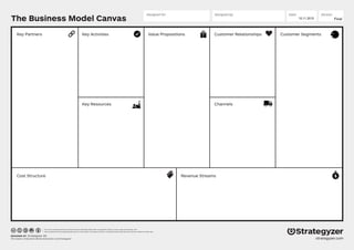 The Business Model Canvas
Designed by: Strategyzer AG
The makers of Business Model Generation and Strategyzer
This work is licensed under the Creative Commons Attribution-Share Alike 3.0 Unported License. To view a copy of this license, visit:
http://creativecommons.org/licenses/by-sa/3.0/ or send a letter to Creative Commons, 171 Second Street, Suite 300, San Francisco, California, 94105, USA.
strategyzer.com
Revenue Streams
Customer SegmentsValue PropositionsKey ActivitiesKey Partners
Cost Structure
Customer Relationships
Designed by: Date: Version:Designed for:
ChannelsKey Resources
10.11.2015 Final
 
