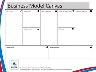 Business Model Canvas
5
 