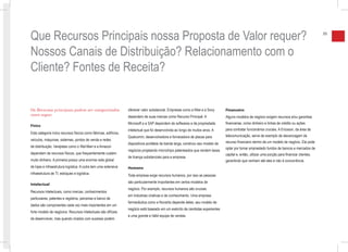 Que Recursos Principais nossa Proposta de Valor requer?                                                                                                                                              35



Nossos Canais de Distribuição? Relacionamento com o
Cliente? Fontes de Receita?


Os Recursos principais podem ser categorizados                     oferecer valor substancial. Empresas como a Nike e a Sony        Financeiro
como segue:                                                        dependem de suas marcas como Recurso Principal. A                Alguns modelos de negócio exigem recursos e/ou garantias
                                                                   Microsoft e a SAP dependem de softwares e de propriedade         financeiras, como dinheiro e linhas de crédito ou ações
Físico
                                                                   intelectual que foi desenvolvida ao longo de muitos anos. A      para contratar funcionários cruciais. A Ericsson, da área de
Esta categoria inclui recursos físicos como fábricas, edifícios,
                                                                   Qualcomm, desenvolvedora e fornecedora de placas para            telecomunicação, serve de exemplo de alavancagem de
veículos, máquinas, sistemas, pontos de venda e redes
                                                                   dispositivos portáteis de banda larga, construiu seu modelo de   recurso financeiro dentro de um modelo de negócio. Ela pode
de distribuição. Varejistas como o Wal-Mart e a Amazon                                                                              optar por tomar emprestado fundos de bancos e mercados de
                                                                   negócios projetando microchips patenteados que rendem taxas
dependem de recursos físicos, que frequentemente custam                                                                             capital e, então, utilizar uma porção para financiar clientes,
                                                                   de licença substanciais para a empresa.
muito dinheiro. A primeira possui uma enorme rede global                                                                            garantindo que venham até eles e não à concorrência.
de lojas e infraestrutura logística. A outra tem uma extensiva     Humano
infraestrutura de TI, estoques e logística.                        Toda empresa exige recursos humanos, por isso as pessoas
                                                                   são particularmente importantes em certos modelos de
Intelectual
                                                                   negócio. Por exemplo, recursos humanos são cruciais
Recursos intelectuais, como marcas, conhecimentos
                                                                   em indústrias criativas e de conhecimento. Uma empresa
particulares, patentes e registros, parcerias e banco de
                                                                   farmacêutica como a Novartis depende deles: seu modelo de
dados são componentes cada vez mais importantes em um
                                                                   negócio está baseado em um exército de cientistas experientes
forte modelo de negócios. Recursos intelectuais são difíceis
                                                                   e uma grande e hábil equipe de vendas.
de desenvolver, mas quando criados com sucesso podem
 