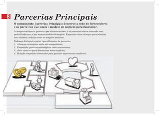 PP
8   Parcerias Principais
    O componente Parcerias Principais descreve a rede de fornecedores
    e os parceiros que põem o modelo de negócio para funcionar.
    As empresas formam parcerias por diversas razões, e as parcerias vêm se tornando uma
    pedra fundamental em muitos modelos de negócio. Empresas criam alianças para otimizar
    seus modelos, reduzir riscos ou adquirir recursos.
    Podemos distinguir quatro tipos diferentes de parcerias:
    1. Alianças estratégicas entre não competidores;
    2. Coopetição: parcerias estratégicas entre concorrentes;
    3. Joint ventures para desenvolver novos negócios;
    4. Relação comprador-fornecedor para garantir suprimentos confiáveis.
 