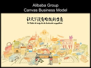 Alibaba Group
Canvas Business Model
 