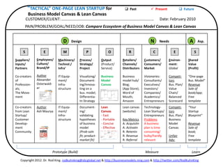The 
Third 
Way: 
The 
One-­‐Page 
Lean 
Startup 
A 
Visionary, 
Strategic, 
and 
Tac3cal 
Tool 
 
