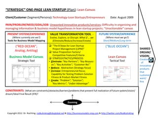 Every 
Business 
(Model) 
Is 
An 
Ecosystem 
A 
P 
And 
Part 
of 
A 
Higher 
Level 
Ecosytem 
 