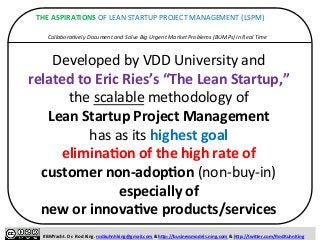 ITENNWH 
THE 
ASPIRATIONS 
OF 
LEAN 
STARTUP 
PROJECT 
MANAGEMENT 
(LSPM) 
Collabora3vely 
Document 
and 
Solve 
Big 
Urgent 
Market 
Problems 
(BUMPs) 
in 
Real 
Time 
Developed 
by 
VDD 
University 
and 
related 
to 
Eric 
Ries’s 
“The 
Lean 
Startup,” 
the 
scalable 
methodology 
of 
Lean 
Startup 
Project 
Management 
has 
as 
its 
highest 
goal 
elimina[on 
of 
the 
high 
rate 
of 
customer 
non-­‐adop[on 
(non-­‐buy-­‐in) 
especially 
of 
new 
or 
innova[ve 
products/services 
#BMYacht. 
Dr. 
Rod 
King. 
rodkuhnhking@gmail.com 
& 
hbp://businessmodels.ning.com 
& 
hbp://twiber.com/RodKuhnKing 
 