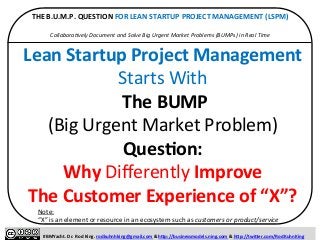 THE 
B.U.M.P. 
QUESTION 
FOR 
LEAN 
STARTUP 
PROJECT 
MANAGEMENT 
(LSPM) 
Collabora3vely 
Document 
and 
Solve 
Big 
Urgent 
Market 
Problems 
(BUMPs) 
in 
Real 
Time 
Lean 
Startup 
Project 
Management 
Starts 
With 
The 
BUMP 
A 
P 
(Big 
Urgent 
Market 
Problem) 
Ques[on: 
Why 
Differently 
Improve 
The 
Customer 
Experience 
of 
“X”? 
Note: 
“X” 
is 
an 
element 
or 
resource 
in 
an 
ecosystem 
such 
as 
customers 
or 
product/service 
#BMYacht. 
Dr. 
Rod 
King. 
rodkuhnhking@gmail.com 
& 
hbp://businessmodels.ning.com 
& 
hbp://twiber.com/RodKuhnKing 
 