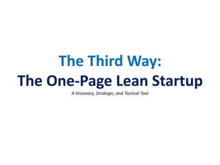 ALTERNATIVES 
TO 
A 
BUSINESS 
PLAN 
BUSINESS 
MODEL 
MAP 
ITENNWH 
& 
BUSINESS 
ECOSYSTEM 
MAP 
 