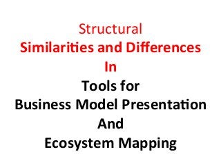 Structural 
Similari[es 
and 
Differences 
In 
Tools 
for 
Business 
Model 
Presenta[on 
And 
Ecosystem 
Mapping 
 