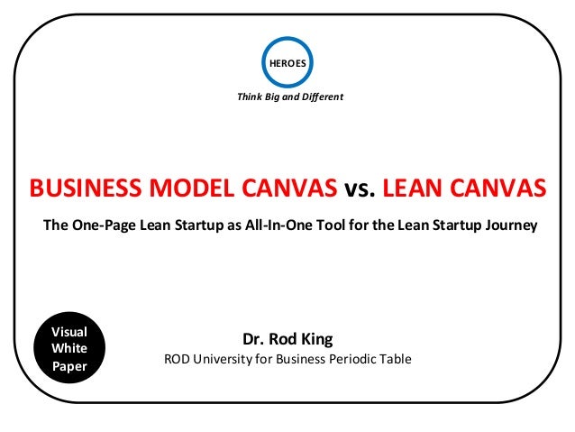 lean business model