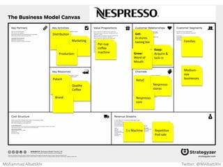 Free online
voice &
video calls
Cheap long
distance calls
to regular
phones
Get:
Marketing
Campaigns Keep:
Free good
quality
calls
Grow:
Word of
Mouth
Skype.com
Individuals
with Long
distance
calls
Free basic
account
Pre-paid
calls to
regular
phones
Software
Technology
Brand
Businesses
with
international
relationships
Subscription
for
multiusers &
business
App Store
Mohammad Albattikhi Twitter: @MAlbattikhi
 