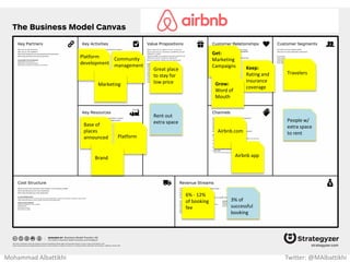 Parents with
Kids 3 – 10
years old
Healthiest
chocolate
for kids
Get:
TV Ads
Keep:
Print kids
name on
wrapper
Grocery
stores
Per-unit sale Bulk Sales
Grow:
Varity of
products
Secret
recipe Distribution
center
Mohammad Albattikhi Twitter: @MAlbattikhi
 