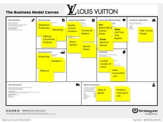 Relevant
web search
results
Targeted
Ads
(AdWords)
Automation
Google.com
Internet
users
Free
Search
Per-click
Ads
revenue
Software
Technology
Brand
Advertisers
(Ad agencies /
companies)
Per 1000
impressions
Ads revenue
Automation
Data
Mohammad Albattikhi Twitter: @MAlbattikhi
 