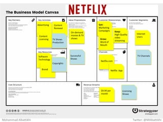 Safe &
easy way
to order
taxi
New way
to get
customers
Easy Taxi
App
Taxi
commuters
Taxi drivers
Free
Per ride
payment
Monthly
subscription
Base of taxi
drivers
Reputation
Get:
Social
Media
Marketing
Keep:
Self-service
/ rating
Grow:
Word of
Mouth
Mohammad Albattikhi Twitter: @MAlbattikhi
 