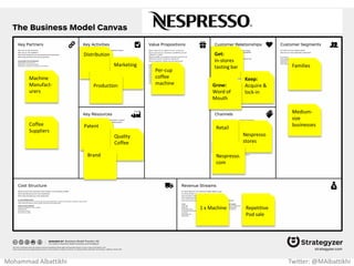 Mohammad Albattikhi Twitter: @MAlbattikhi
GPS, elevation
and heart rate
tracker
Wireless
Auto-syncing
Personalized
health info
Advices
Motivate users
to improve
their health
Get:
Free app
trial
Keep:
45-day return
policy
Keep:
1 year
warranty
Grow:
Word of
mouth
Weight and
health
Conscious
Middle and
high income
individuals
Comfortable
using
technology
Sports
equipment
stores
App stores
Different
model FitBit
Devices
$50/YR
subscription Accessories
Engineers
Patent
 