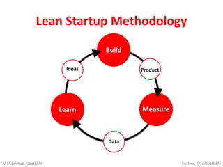 Business Model Canvas
Mohammad Albattikhi Twitter: @MAlbattikhi
 
