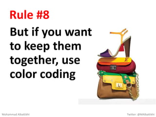 Rule #7
Separate different ideas
or stories into different
canvases
Mohammad Albattikhi Twitter: @MAlbattikhi
 