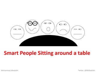 Smart People Sitting around a table
Mohammad Albattikhi Twitter: @MAlbattikhi
 