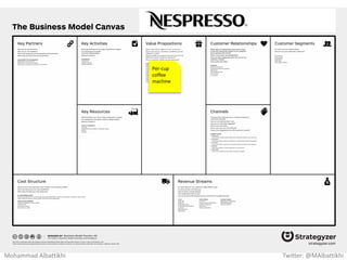 Free online
voice &
video calls
Cheap long
distance calls
to regular
phones
Mohammad Albattikhi Twitter: @MAlbattikhi
 