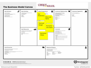 Per-cup
coffee
machine
Mohammad Albattikhi Twitter: @MAlbattikhi
 
