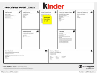 Connect with
friends
Targeted ads
Mohammad Albattikhi Twitter: @MAlbattikhi
 
