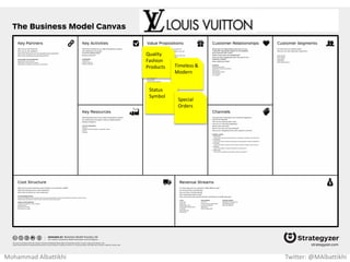 Relevant
web search
results
Targeted
Ads
(AdWords)
Mohammad Albattikhi Twitter: @MAlbattikhi
 