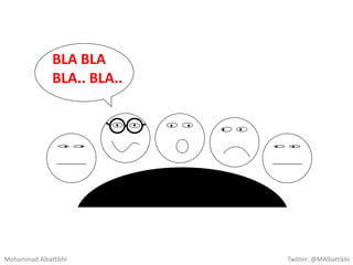 BLA BLA
BLA.. BLA..
Mohammad Albattikhi Twitter: @MAlbattikhi
 