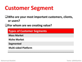 On-demand
movies & TV
shows
Successful
Shows
Mohammad Albattikhi Twitter: @MAlbattikhi
 