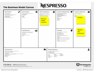 Mohammad Albattikhi Twitter: @MAlbattikhi
GPS, elevation
and heart rate
tracker
Wireless
Auto-syncing
Personalized
health info
Advices
Motivate users
to improve
their health
 