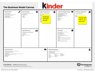 Customer Segment
Who are your most important customers, clients,
or users?
For whom are we creating value?
Types of Customer Segments
Mass Market
Niche Market
Segmented
Multi-sided Platform
Mohammad Albattikhi Twitter: @MAlbattikhi
 