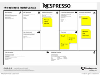 Quality
Fashion
Products Timeless &
Modern
Status
Symbol
Special
Orders
High Income
People
Mohammad Albattikhi Twitter: @MAlbattikhi
 