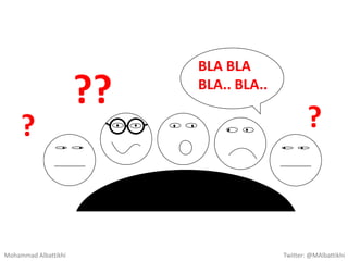 BLA BLA
BLA.. BLA..
??
? ?
Mohammad Albattikhi Twitter: @MAlbattikhi
 