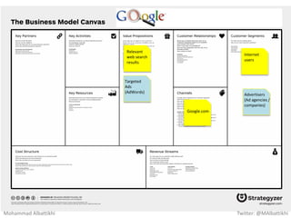 Free online
voice &
video calls
Cheap long
distance calls
to regular
phones
Skype.com
Individuals
with Long
distance
calls
Businesses
with
international
relationships
App Store
Mohammad Albattikhi Twitter: @MAlbattikhi
 