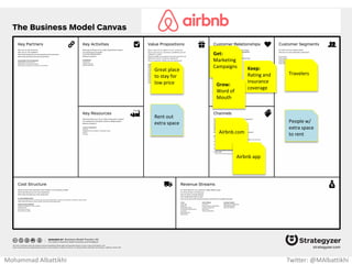 On-demand
movies & TV
shows
Netflix.com
Internet
Users
Netflix App
TV ChannelsSuccessful
Shows
Mohammad Albattikhi Twitter: @MAlbattikhi
 