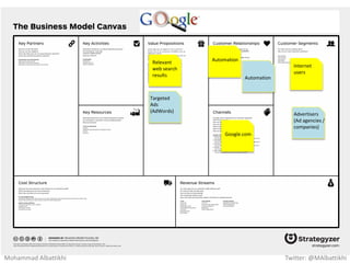 Mohammad Albattikhi Twitter: @MAlbattikhi
GPS, elevation
and heart rate
tracker
Wireless
Auto-syncing
Personalized
health info
Advices
Motivate users
to improve
their health
Weight and
health
Conscious
Middle and
high income
individuals
Comfortable
using
technology
Sports
equipment
stores
App stores
 