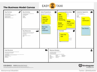 Free online
voice &
video calls
Cheap long
distance calls
to regular
phones
Get:
Marketing
Campaigns Keep:
Free good
quality
calls
Grow:
Word of
Mouth
Skype.com
Individuals
with Long
distance
calls
Businesses
with
international
relationships
App Store
Mohammad Albattikhi Twitter: @MAlbattikhi
 