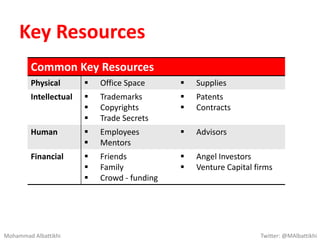 Per-cup
coffee
machine
Families
Medium-
size
businesses
Retail
Nespresso
stores
Nespresso.
com
1 x Machine Repetitive
Pod sale
Get:
In-stores
tasting bar
Keep:
Acquire &
lock-in
Grow:
Word of
Mouth
Mohammad Albattikhi Twitter: @MAlbattikhi
 