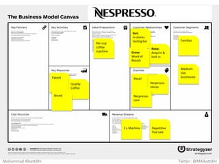 Connect with
friends
Targeted ads
Get:
Started with
Universities Keep:
High
switching
cost
Grow:
Word of
Mouth
FaceBook.com
Internet
Users
Free user
accounts
Advertisers
(Ad agencies /
companies)
Per-click
Ads
revenue
Per 1000
impressions
Ads revenue
App Store
Mohammad Albattikhi Twitter: @MAlbattikhi
 