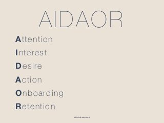 WWW.GHIABI.COM
AIDAOR
Attention
Interest
Desire
Action
Onboarding
Retention
 