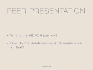 WWW.GHIABI.COM
PEER PRESENTATION
• What’s the AIDAOR journey?
• How do the Relationships & Channels work
for that?
 