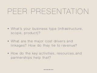 WWW.GHIABI.COM
PEER PRESENTATION
• What’s your business type (infrastructure,
scope, product)?
• What are the major cost drivers and
linkages? How do they tie to revenue?
• How do the key activities, resources,and
partnerships help that?
 