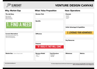 1. FIND A NEED
2. LEVERAGE YOUR ADVANTAGES
“IF I BUILD IT, THEY WILL COME”
 