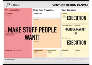 MAKE STUFF PEOPLE
WANT!
EXECUTION
EXECUTION
FOUNDER/MARKET
FIT
 