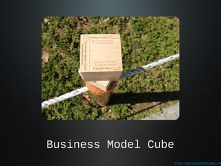 Business Model Cube
http://businessmodelcube.

 