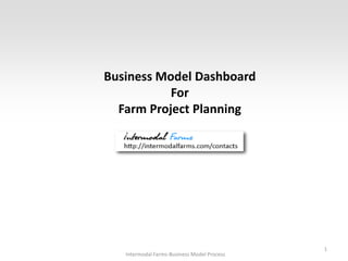 Business Model Dashboard
           For
  Farm Project Planning




                                             1
   Intermodal Farms-Business Model Process
 